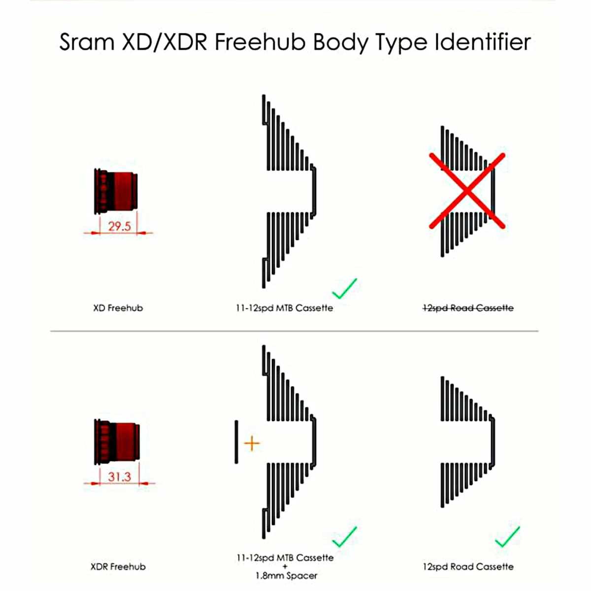 Halo Ruota Posteriore Vapour GXC Tour 29'' - SRAM XD-R - Nero - immagine 2