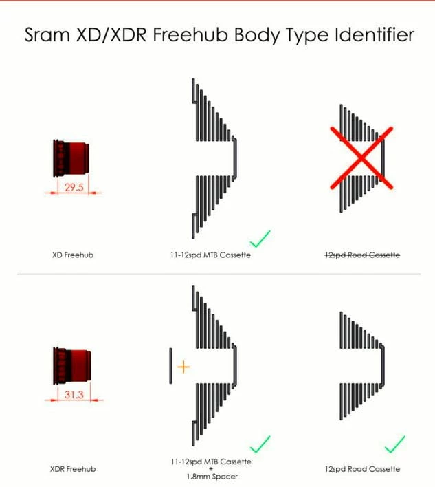 Halo Ruota Posteriore Vortex MT 29'' Supadrive XD - Nero - immagine 3