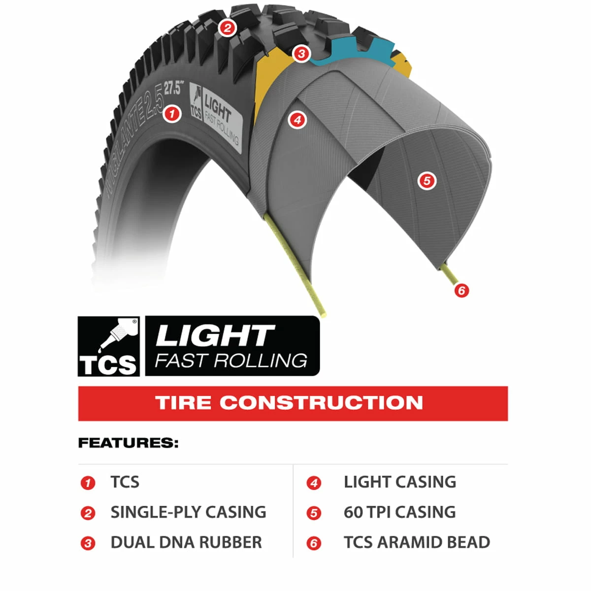 Wtb Riddler 45C, 45-622 - Nero / Marrone - immagine 3