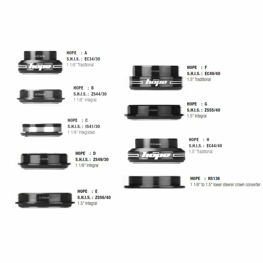 HOPE Set Di Controllo Pick N Mix Guscio Singolo - Fondo - Viola - immagine 3