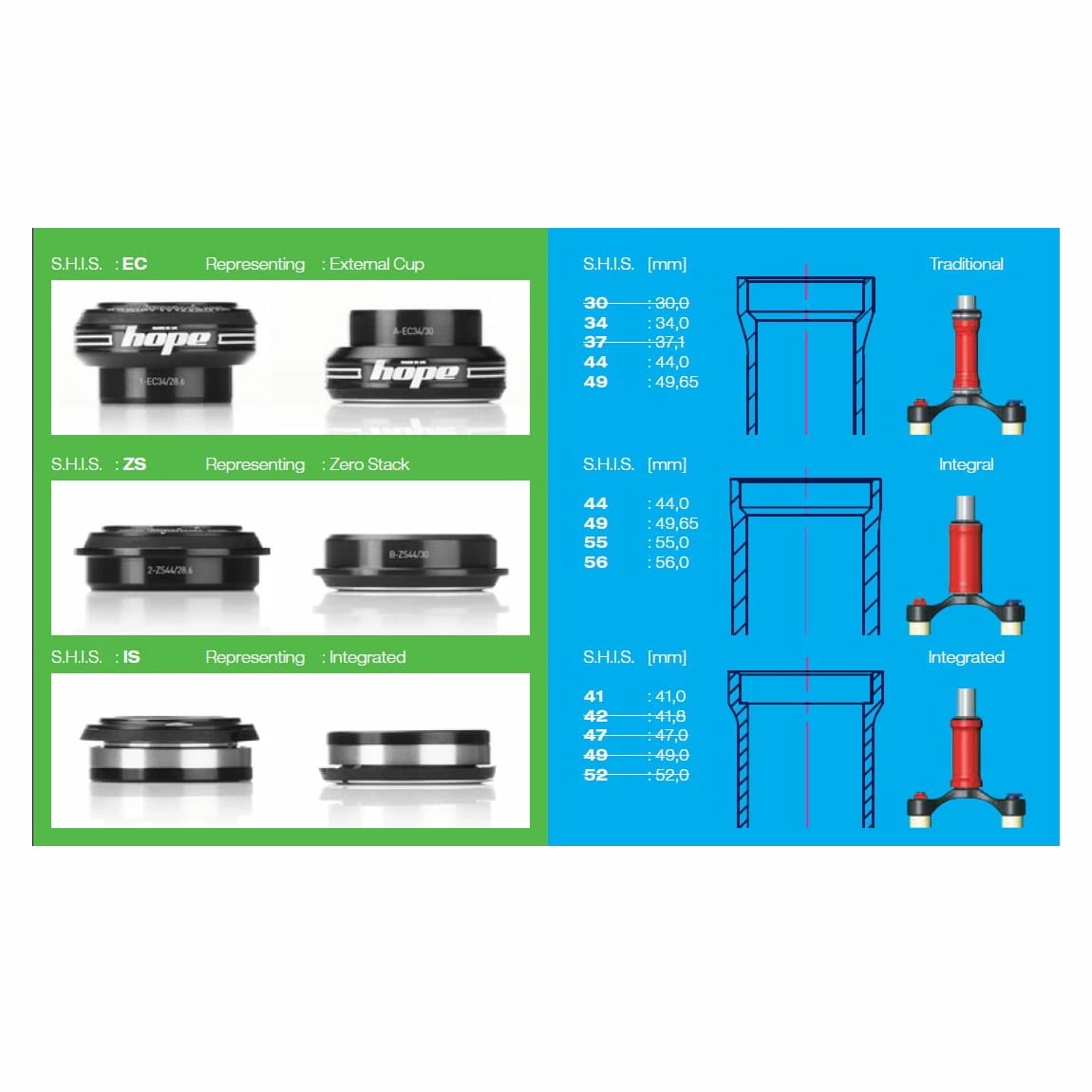 HOPE Set Di Controllo Pick N Mix Guscio Singolo - Fondo - Viola - immagine 4